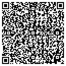 QR code with Sessions Inn contacts