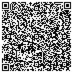 QR code with Twin Management Solution Services contacts