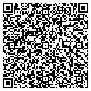 QR code with M & R Tool Co contacts