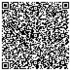 QR code with Sonterra Prprty Owners Assn In contacts