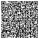 QR code with Jesse Velasquez contacts