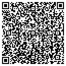 QR code with BUTTS DRY GOODS contacts