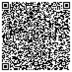 QR code with Liberty Management, Inc. contacts