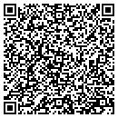 QR code with Met-Co Hardware contacts