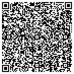 QR code with Molecular Therapeutics Department contacts