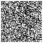 QR code with Eurotan Equipment Sales & Service contacts
