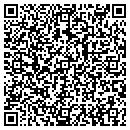 QR code with INVITATIONPAPER.COM contacts