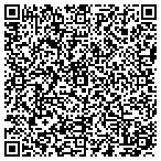 QR code with Training Resources of America contacts