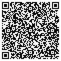 QR code with All Patio contacts