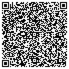 QR code with Morell Assoc Training contacts