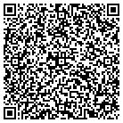 QR code with Momentum Capital Solutions contacts