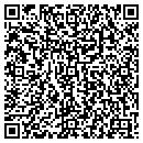 QR code with Ramirezs Painting contacts