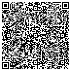 QR code with Wandas Kids Home Childcare Center contacts
