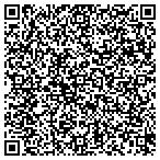 QR code with Brownsville Clinic For Women contacts
