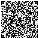 QR code with M-F Products contacts