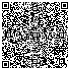 QR code with Institute Petroleum Accounting contacts