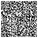 QR code with Miniatures By Sandy contacts