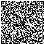 QR code with Society Gvrnment Service Urlogists contacts
