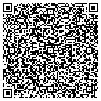 QR code with Physicians Laboratory Service Inc contacts