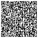 QR code with Scotts Tool Co contacts