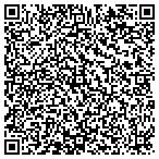 QR code with All Quality Service Air Cond & Heating contacts