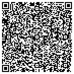 QR code with Claudia Sastre Auto Title Service contacts
