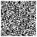 QR code with Budget Optical Of America Inc contacts