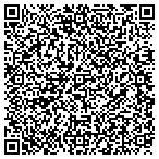 QR code with Human Services Texas Department of contacts
