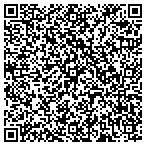 QR code with Swenson Property Management Co contacts