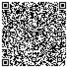QR code with Mighty God International Trade contacts