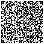 QR code with Indian Wells Sheriff's Department contacts