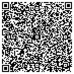 QR code with Richardson Symphony Orchestra contacts