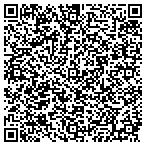 QR code with Hopkins County Veterans Service contacts