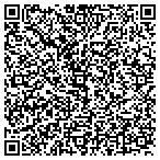QR code with Interntional Newsppr Mktg Assn contacts
