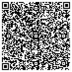 QR code with Metrocrest Foreclosure Service contacts