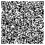 QR code with Panya Fabricating & Welding Mach contacts