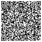 QR code with Model Airplane Mfg contacts