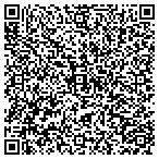 QR code with Representative Richard Karmey contacts