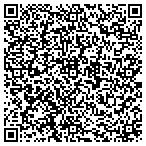 QR code with Northwest Midland Water Supply contacts