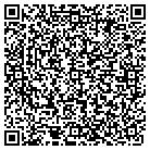 QR code with Montevallo Church Of Christ contacts