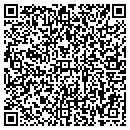 QR code with Stuart Weitzman contacts