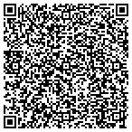 QR code with Physicians Transportation Service contacts