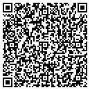 QR code with Auto Body Express contacts