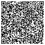 QR code with Planned Prnthood Center of Austin contacts