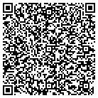 QR code with Mingos Watch & Jewelry Repair contacts