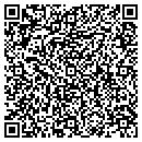 QR code with M-I Swaco contacts