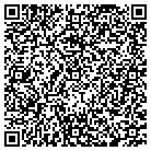 QR code with Montague County Clerks Office contacts