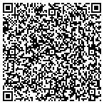QR code with Human Services Texas Department of contacts