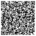 QR code with Servipool contacts