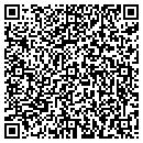 QR code with Benton Whiteside Ranch contacts